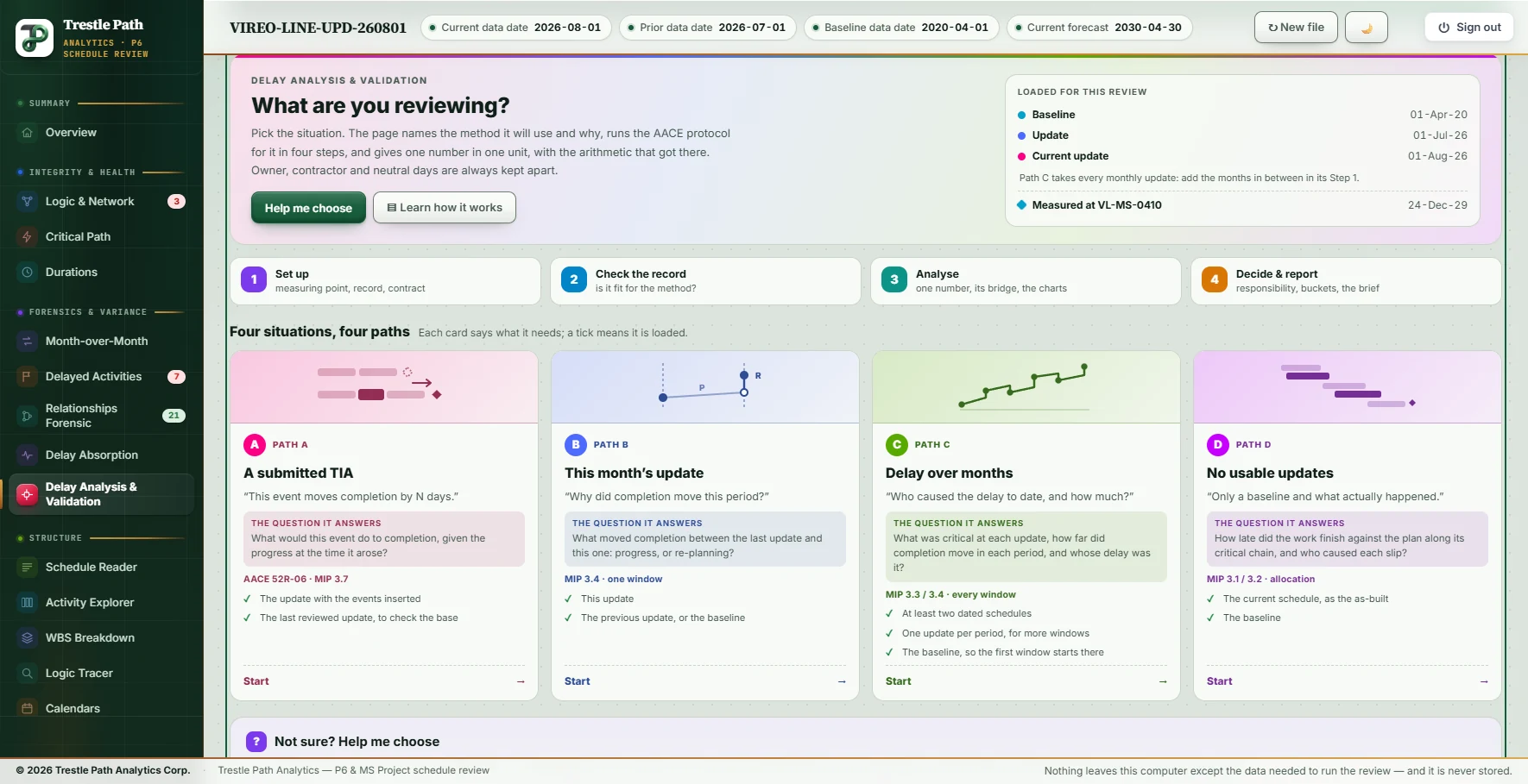 The Delay Analysis and Validation section of Trestle Path Analytics: four paths, four steps, one answer with the arithmetic under it