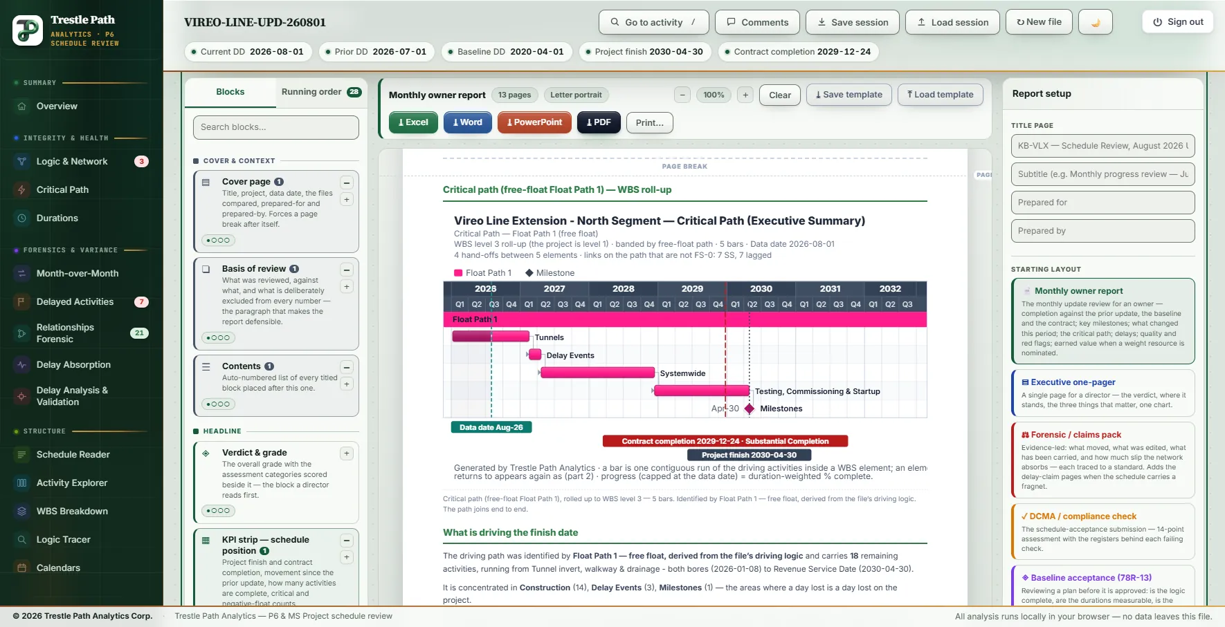 The Report Composer with the Monthly owner report on the Vireo August update: the block library on the left, the page with a page break and the critical-path Gantt rolled up by WBS, and the report setup with the starting layouts on the right
