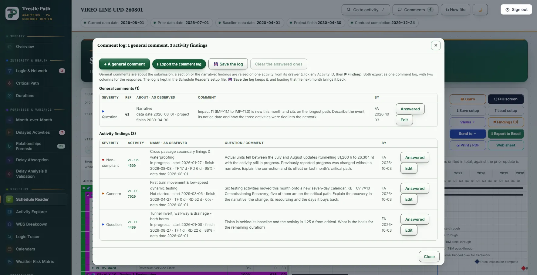 The comment log in the Schedule Reader: one general comment and three activity findings with their severities, the facts observed and the question